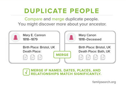 Duplicate